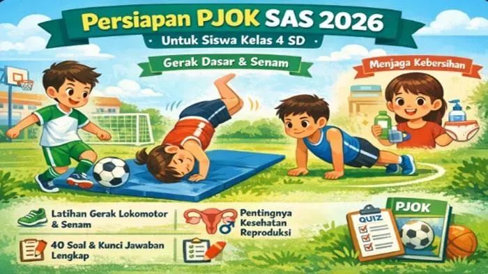 Kumpulan Soal Bahasa Inggris Kelas 12 Semester 1 Pilihan Ganda: Latihan & Kunci Jawaban Terbaru 2026 Kumpulan Soal Bahasa Inggris Kelas 12 Semester 1 Pilihan Ganda: Latihan & Kunci Jawaban Terbaru 2026