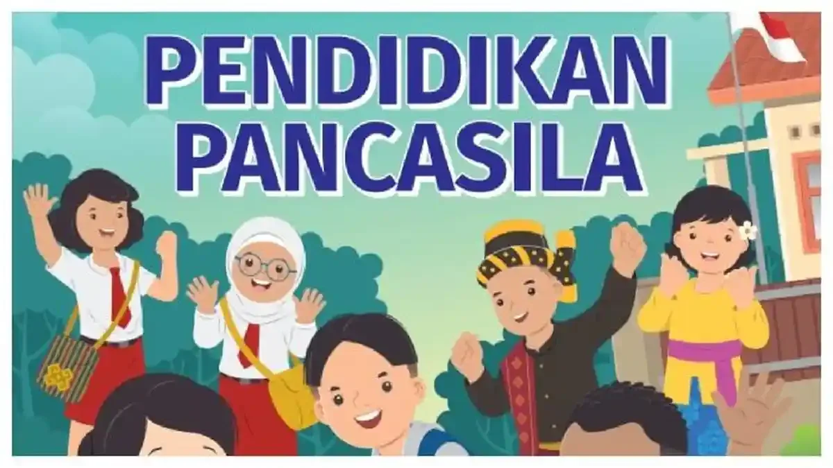 Soal Ujian Akhir Sekolah Kelas 6 Kunci Jawaban Soal Pendidikan